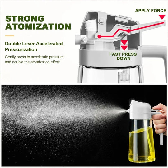 2-in-1 Oil Sprayer &amp; Pour Dispenser Bottle 500ml