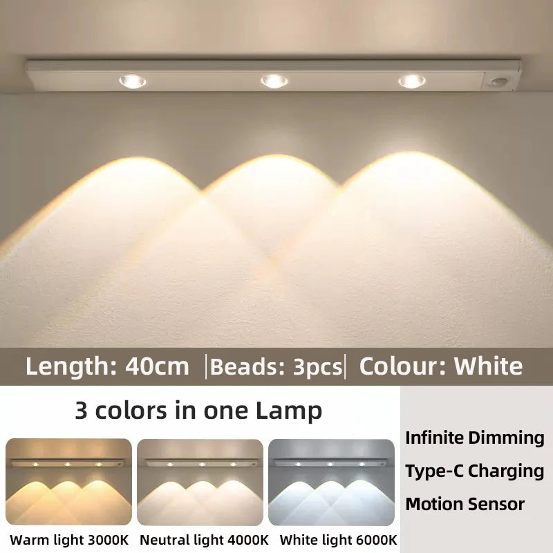 USB Rechargeable Motion Sensor LED Cabinet Light