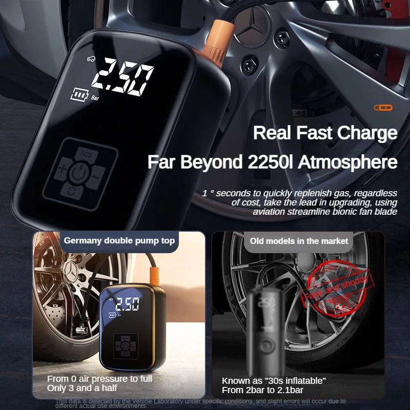 Portable Cordless Tire Inflator with Digital Display