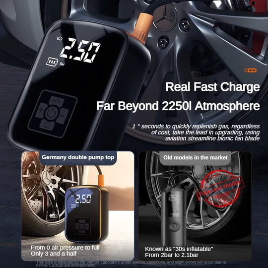 Portable Cordless Tire Inflator with Digital Display