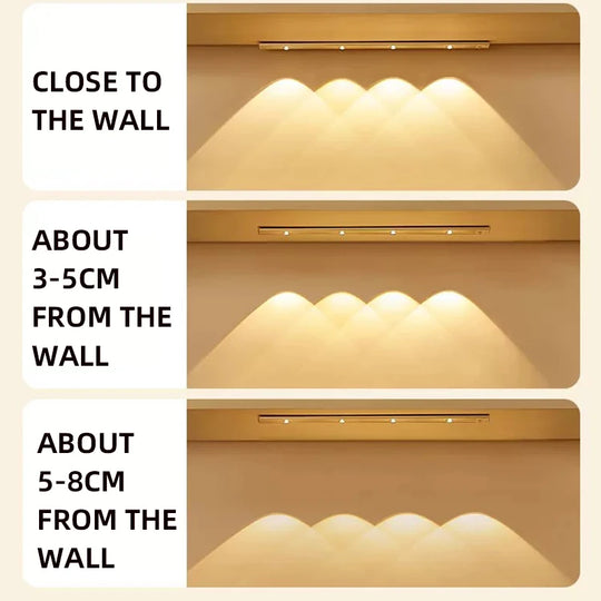 USB Rechargeable Motion Sensor LED Cabinet Light