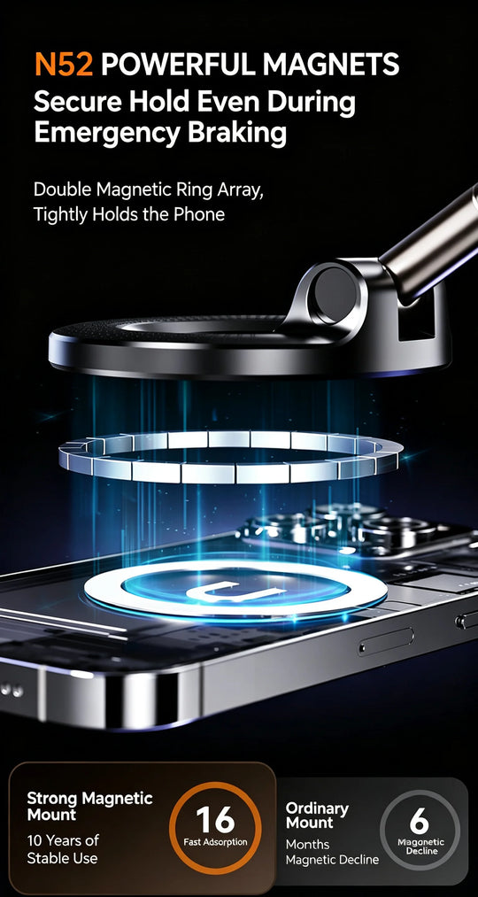 Magnetic Folding Car Phone Mount