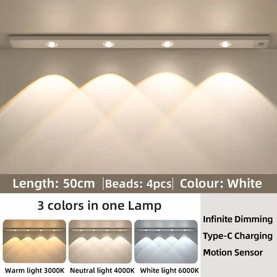 USB Rechargeable Motion Sensor LED Cabinet Light