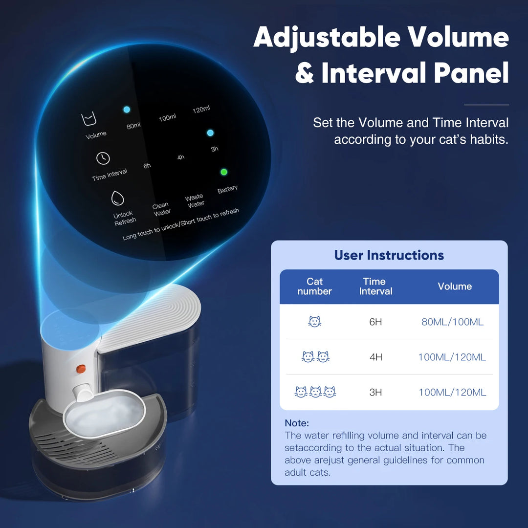Automatic Pet Water Fountain with Stainless Steel Bowl