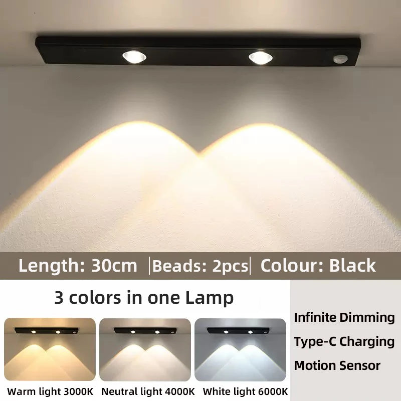 USB Rechargeable Motion Sensor LED Cabinet Light