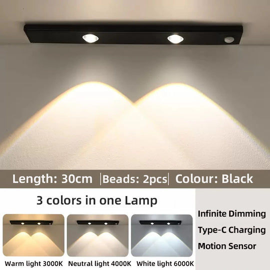 USB Rechargeable Motion Sensor LED Cabinet Light