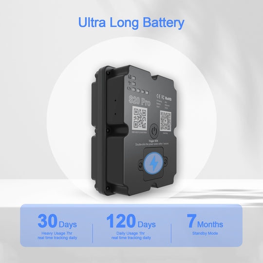 4G Magnetic GPS Vehicle Tracker – 30+ Day Battery