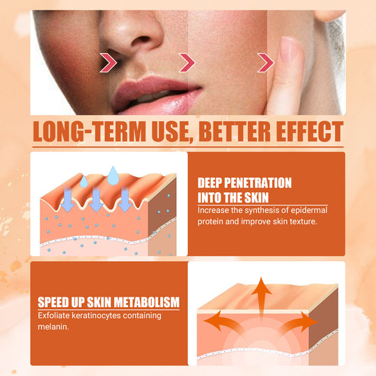 Vitamin C Moisturizing Facial Spray
