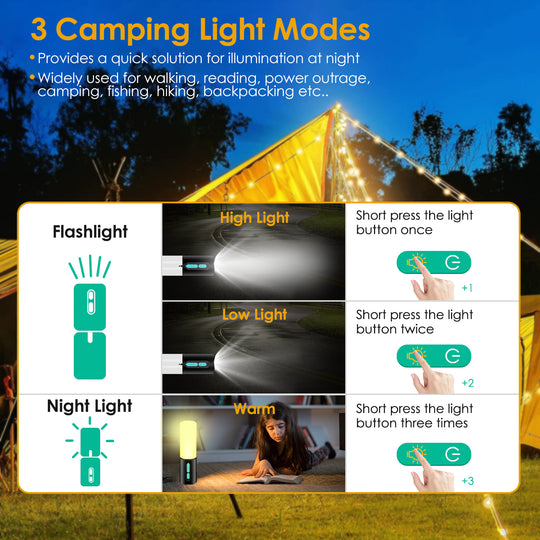 4-in-1 Rechargeable Camping String Light
