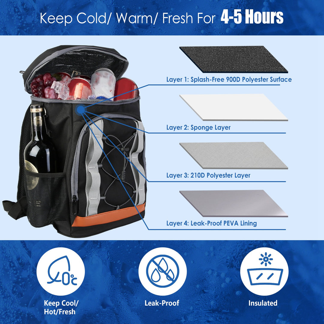 36-Can Leakproof Insulated Cooler Backpack