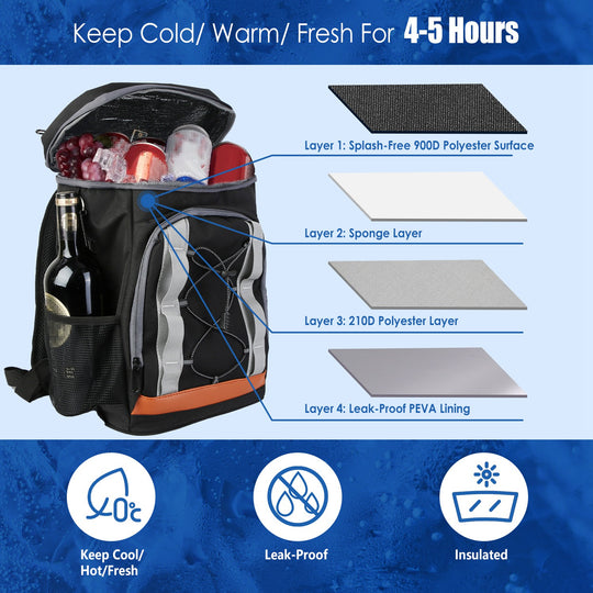 36-Can Leakproof Insulated Cooler Backpack
