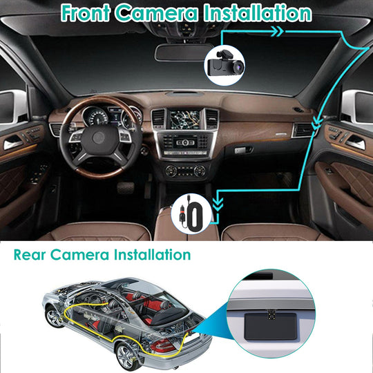 Car interior with front and rear camera installation instructions.