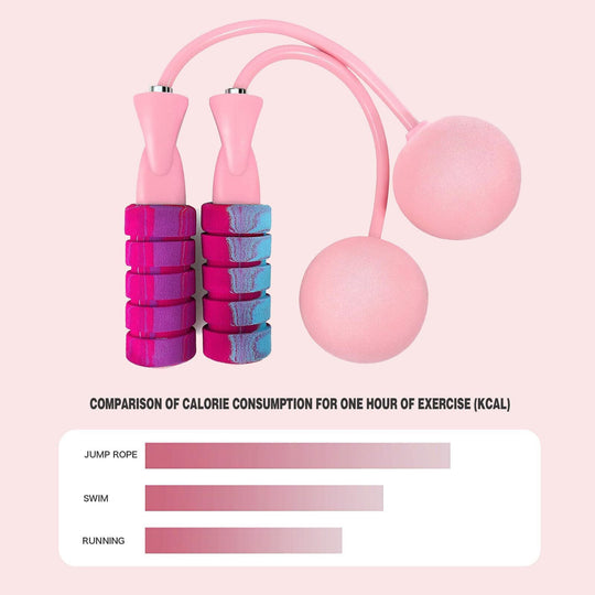 2-in-1 Adjustable Weighted Jump Rope